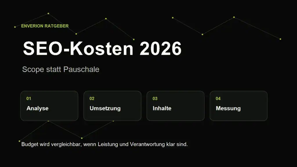 Vier Bausteine der SEO-Kosten: Analyse, Umsetzung, Inhalte und Messung.